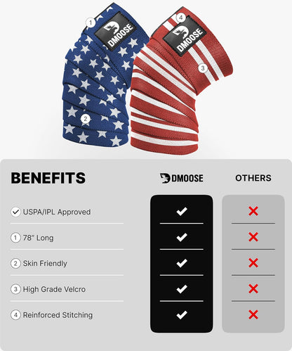 Knee Sleeves for Weightlifting (Pair) 78" Knee Wraps for Squats, Powerlifting & Joint Stability