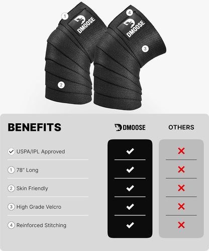 Knee Sleeves for Weightlifting (Pair) 78" Knee Wraps for Squats, Powerlifting & Joint Stability