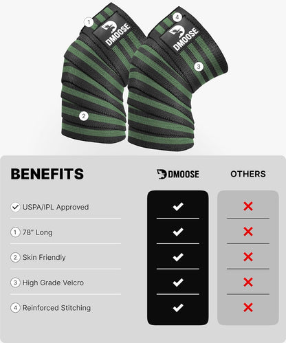 Knee Sleeves for Weightlifting (Pair) 78" Knee Wraps for Squats, Powerlifting & Joint Stability