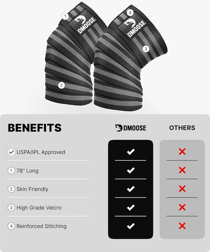 Knee Sleeves for Weightlifting (Pair) 78" Knee Wraps for Squats, Powerlifting & Joint Stability