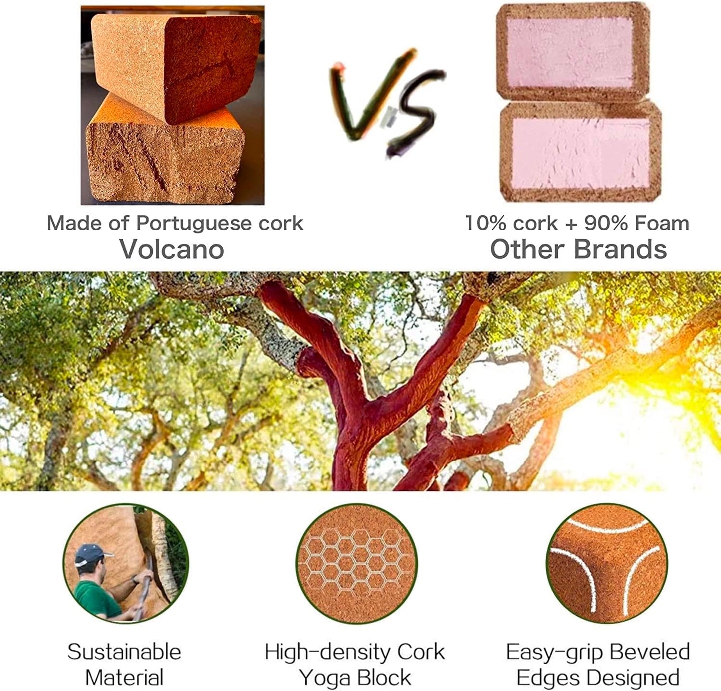 Cork Yoga Blocks 2 Pack Set -Natural Cork from Portugal, 9"x6"x4" Yoga Blocks Non-Slip&Anti-Tilt for Women| Men, Lightweight, Odor-Resistant| Moisture-Proof, Perfect Yoga Equipment