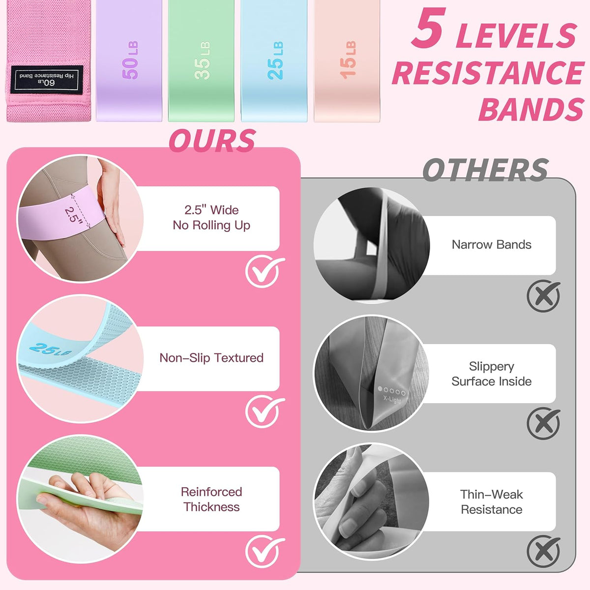 Pilates Kit, Home Pilates Workout Kit for Women, Pilates Equipment with 14.5" Pilates Ring and Ball, Resistance Bands, Dumbbells & Grip Socks for Home Workouts