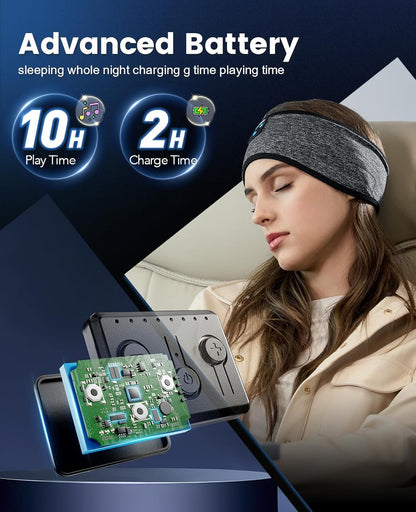 Sleep Headphones Wireless, Bluetooth Sports Headband Headphones with Ultra-Thin HD Stereo Speakers Perfect for Sleeping,Workout,Jogging,Yoga,Insomnia, Air Travel, Meditation (Grey)
