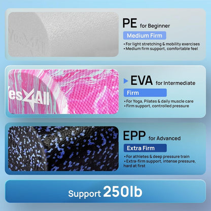 EVA Firm Foam Roller for Back - Round Back Roller for Exercise, Yoga & Pilates 12/18/24/36 inch