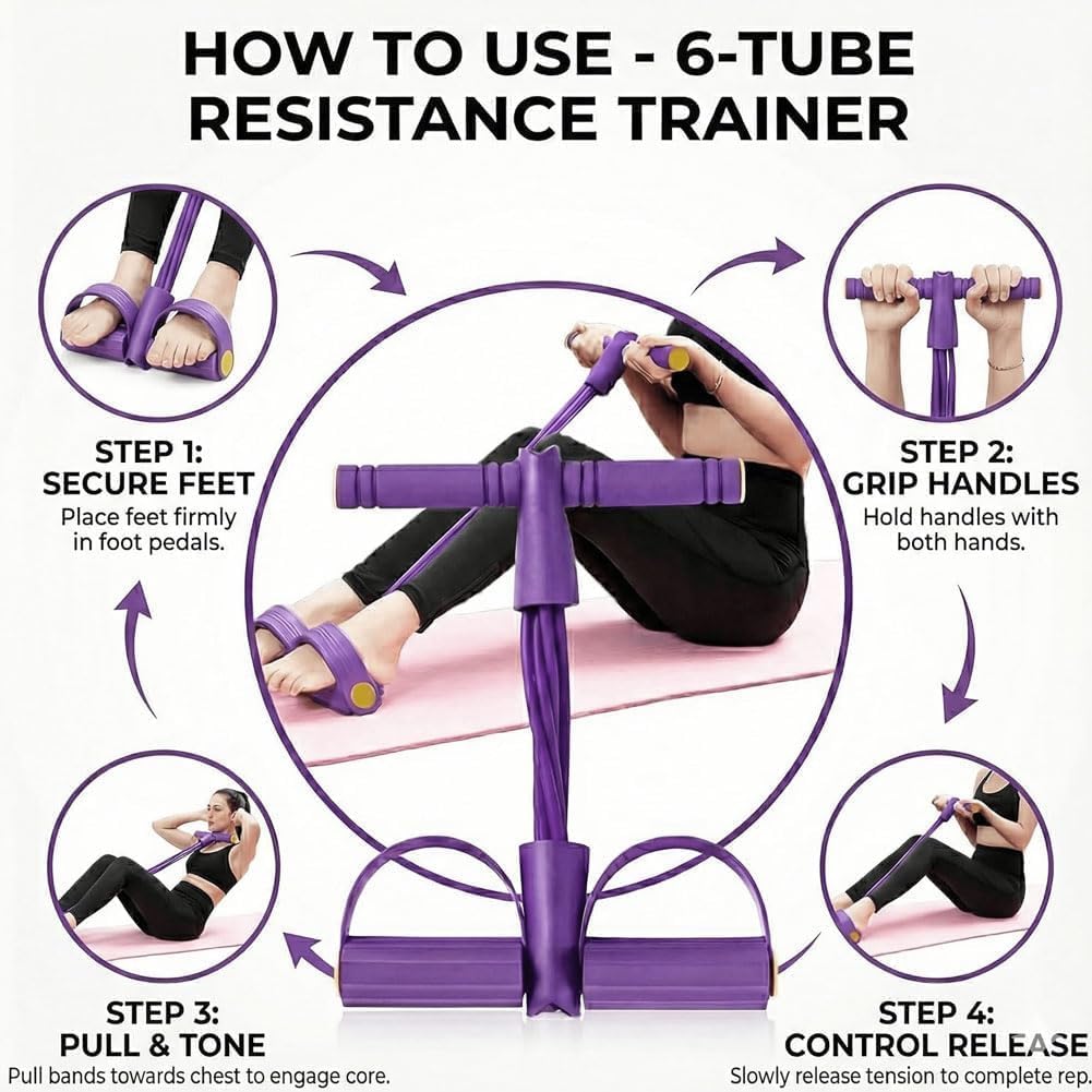 Pedal Resistance Bands with Handles for Women, 6-Tube Durable Pedal Exerciser for Home & Office Workout, Natural Rubber Resistance Band for Full Body Toning, Training Abdomen, Waist, Arms & Legs