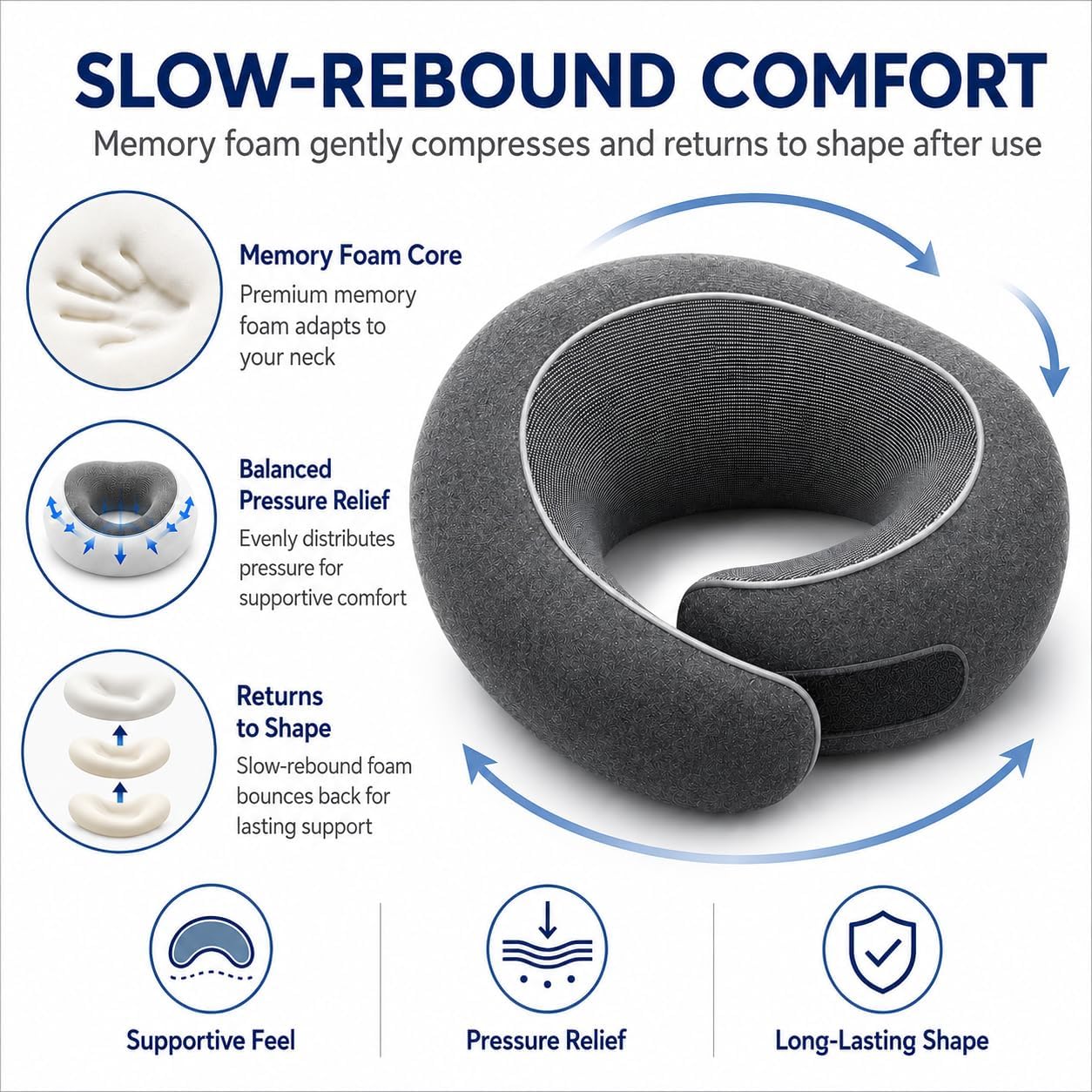 Travel Neck Pillow for Airplanes, Pure Memory Foam Neck Pillow with Washable Cover and Storage Bag, Ergonomic 360° Support for Sleeping, Car, Office, Home, Black
