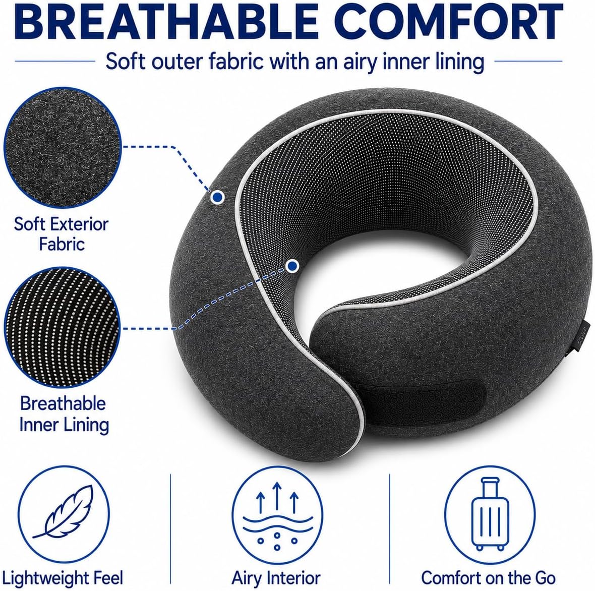 Travel Neck Pillow for Airplanes, Pure Memory Foam Neck Pillow with Washable Cover and Storage Bag, Ergonomic 360° Support for Sleeping, Car, Office, Home, Black