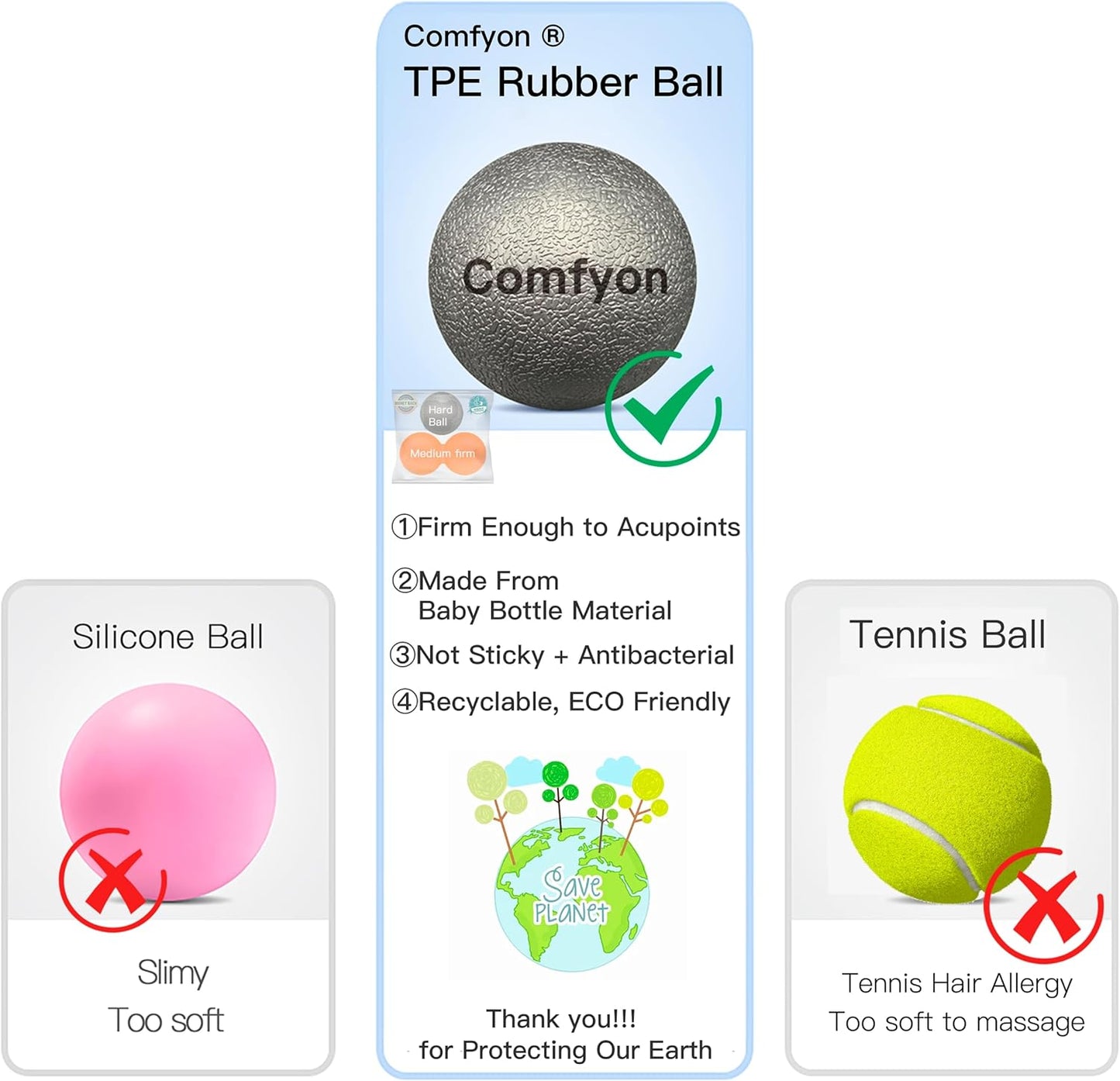 Plantar Fasciitis Relief Massage Ball – Lacrosse Ball, Foot Massage Roller & Myofascial Release Ball for Foot Pain, Trigger Point Therapy, Hard Ball for Deep Tissue & Fascia Massage
