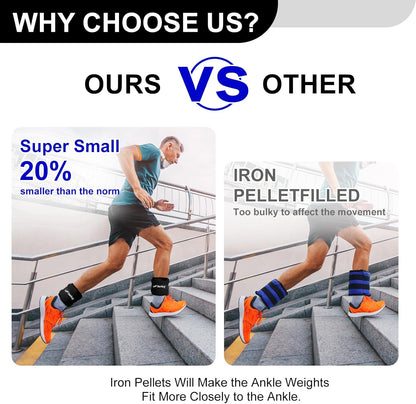 Ankle Weights A Pair of 1/2/3/4/6/8/10/12/20 LBS Wrist Leg Arm Weights for Women Men with Adjustable Straps, Strength weighted for Physical Therapy Running Walking Home Fitness Gym Workout Weight Loss