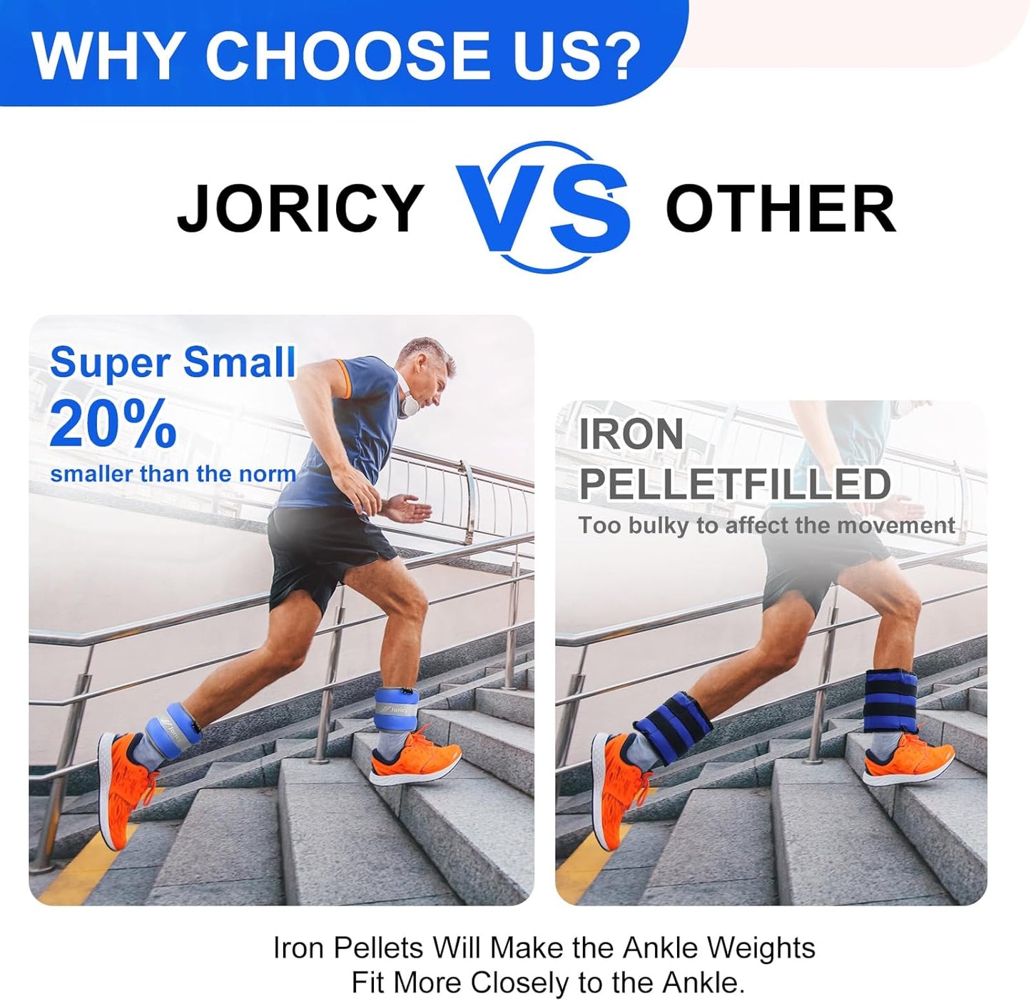 Ankle Weights A Pair of 1/2/3/4/6/8/10/12/20 LBS Wrist Leg Arm Weights for Women Men with Adjustable Straps, Strength weighted for Physical Therapy Running Walking Home Fitness Gym Workout Weight Loss