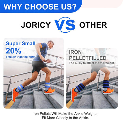 Ankle Weights A Pair of 1/2/3/4/6/8/10/12/20 LBS Wrist Leg Arm Weights for Women Men with Adjustable Straps, Strength weighted for Physical Therapy Running Walking Home Fitness Gym Workout Weight Loss