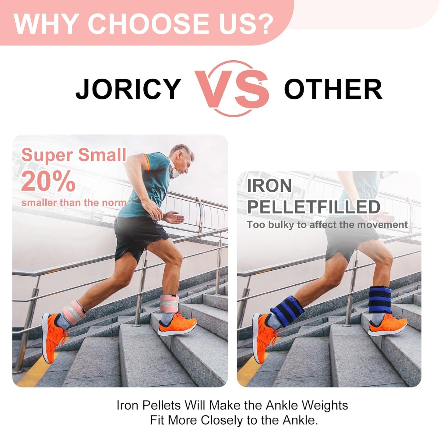 Ankle Weights A Pair of 1/2/3/4/6/8/10/12/20 LBS Wrist Leg Arm Weights for Women Men with Adjustable Straps, Strength weighted for Physical Therapy Running Walking Home Fitness Gym Workout Weight Loss