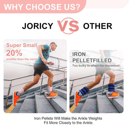 Ankle Weights A Pair of 1/2/3/4/6/8/10/12/20 LBS Wrist Leg Arm Weights for Women Men with Adjustable Straps, Strength weighted for Physical Therapy Running Walking Home Fitness Gym Workout Weight Loss