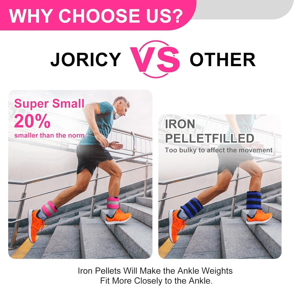 Ankle Weights A Pair of 1/2/3/4/6/8/10/12/20 LBS Wrist Leg Arm Weights for Women Men with Adjustable Straps, Strength weighted for Physical Therapy Running Walking Home Fitness Gym Workout Weight Loss