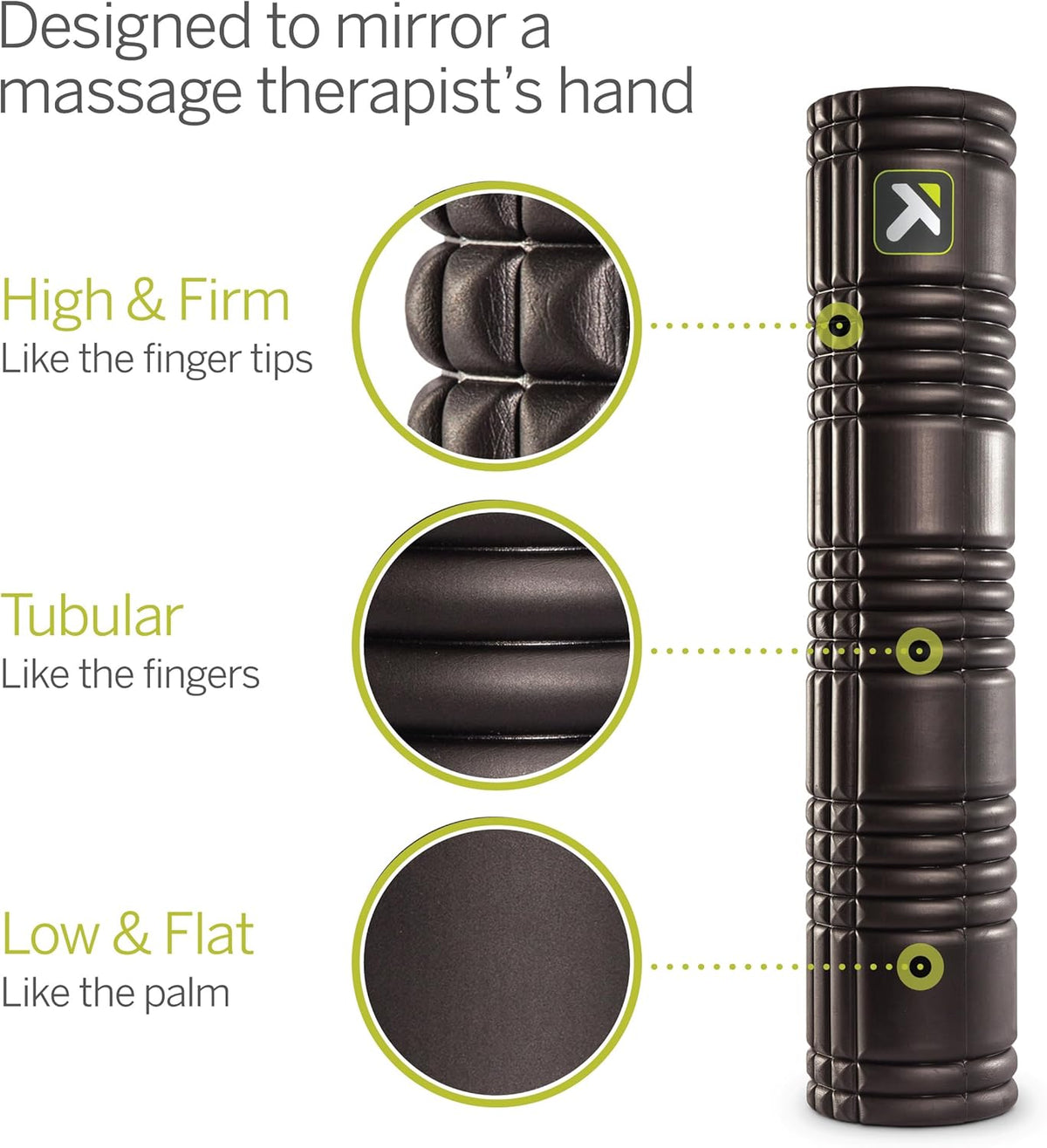 TriggerPoint Grid 2.0 Foam Roller for Deep Tissue Massage and Muscle Recovery, 26 Inch Multi-Density EVA with Hollow Core, Supports 500 Pounds, Black