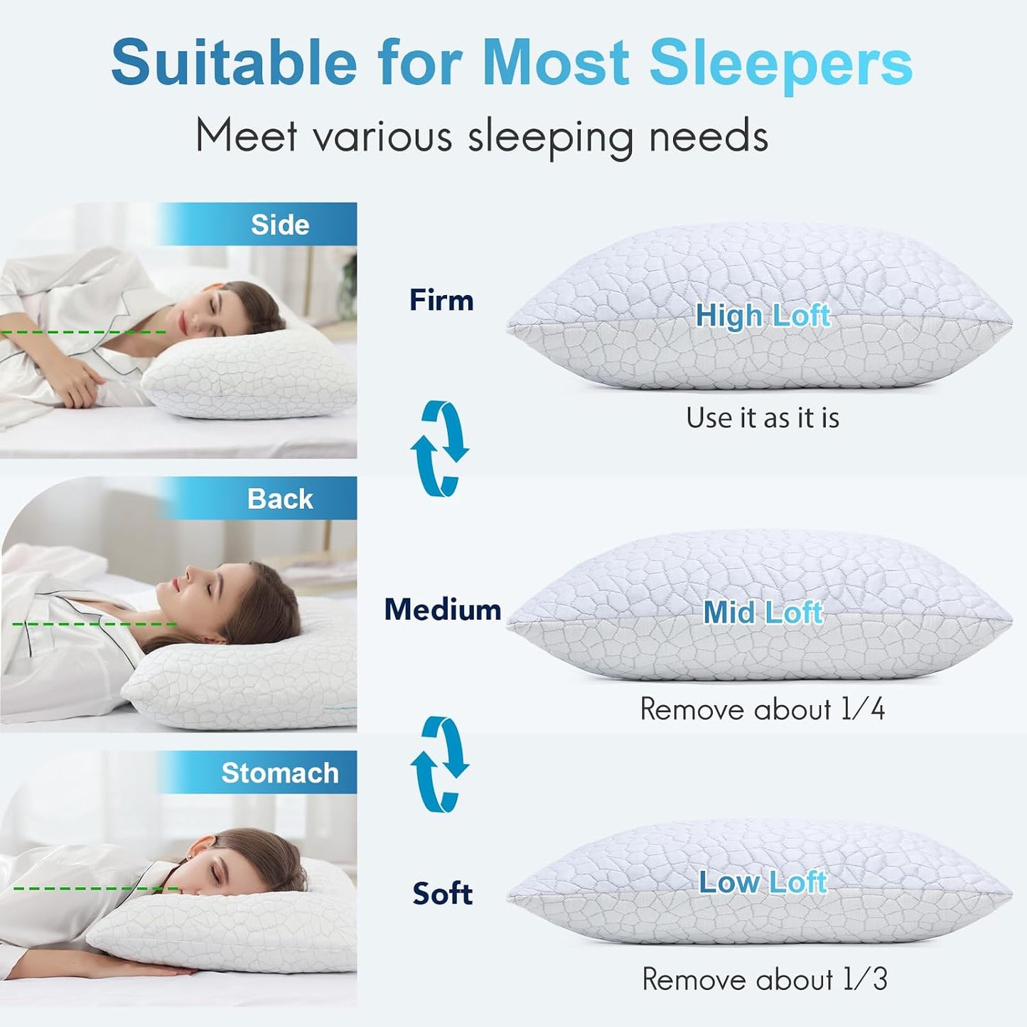 Cooling Pillow for Sleeping, CertiPUR-US Shredded Memory Foam Queen Pillows Set of 2, Cool Pillow for Hot Sleepers Adjustable Firm Pillow for Side, Back, Stomach Sleepers Soft Yet Support,White