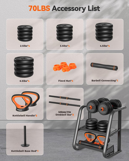 DS2 Adjustable Dumbbells, 20/30/40/45/70/90lbs Free Weight Set with Connector, 5 in1 Dumbbells Set Used as Barbell, Kettlebells, Push up Stand, Weight Plate, Fitness Exercises for Home Gym Suitable Men/Women
