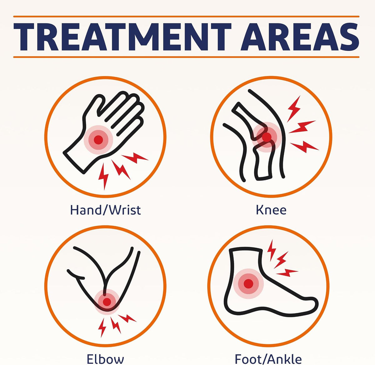 Arthritis Pain Gel, One 100 g Tube and one 20 g Travel Size Tube