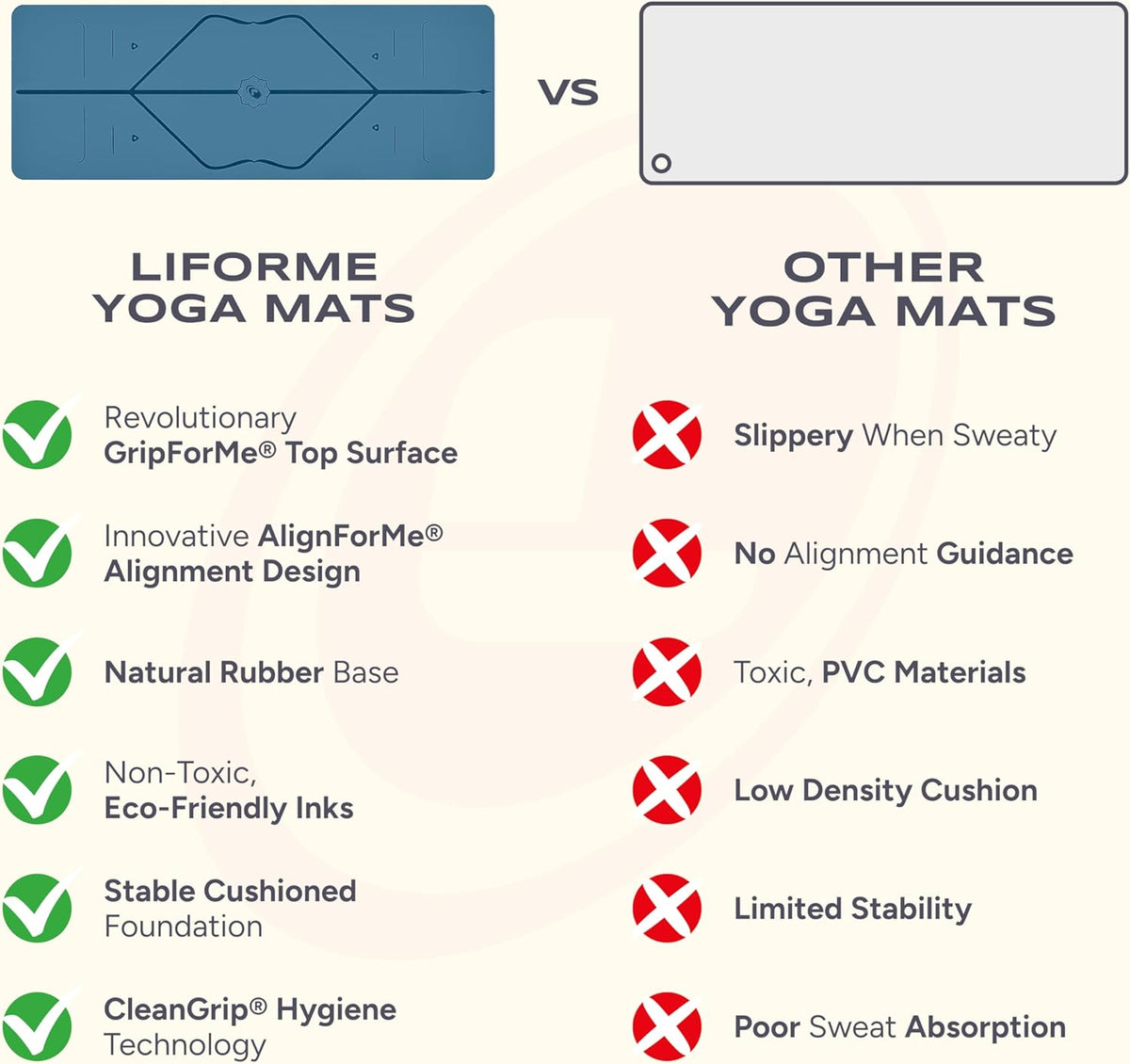 Original Yoga Mat – Free Yoga Bag Included - Patented Alignment System, Warrior-like Grip, Non-slip, Eco-friendly, sweat-resistant, long, wide, 4.2mm thick mat for comfort