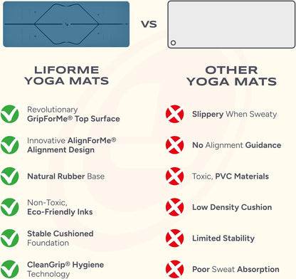 Original Yoga Mat – Free Yoga Bag Included - Patented Alignment System, Warrior-like Grip, Non-slip, Eco-friendly, sweat-resistant, long, wide, 4.2mm thick mat for comfort