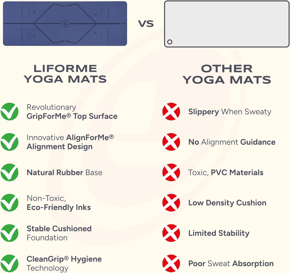 Original Yoga Mat – Free Yoga Bag Included - Patented Alignment System, Warrior-like Grip, Non-slip, Eco-friendly, sweat-resistant, long, wide, 4.2mm thick mat for comfort