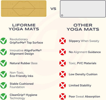 Original Yoga Mat – Free Yoga Bag Included - Patented Alignment System, Warrior-like Grip, Non-slip, Eco-friendly, sweat-resistant, long, wide, 4.2mm thick mat for comfort