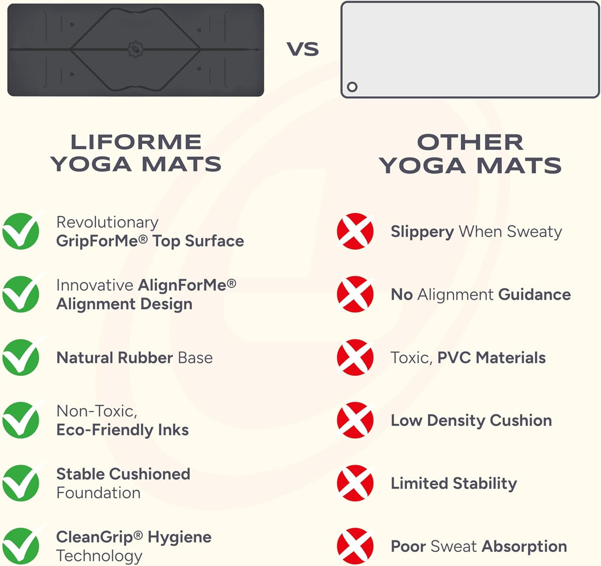 Original Yoga Mat – Free Yoga Bag Included - Patented Alignment System, Warrior-like Grip, Non-slip, Eco-friendly, sweat-resistant, long, wide, 4.2mm thick mat for comfort