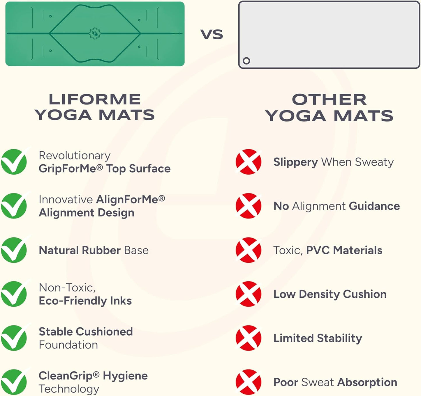 Original Yoga Mat – Free Yoga Bag Included - Patented Alignment System, Warrior-like Grip, Non-slip, Eco-friendly, sweat-resistant, long, wide, 4.2mm thick mat for comfort