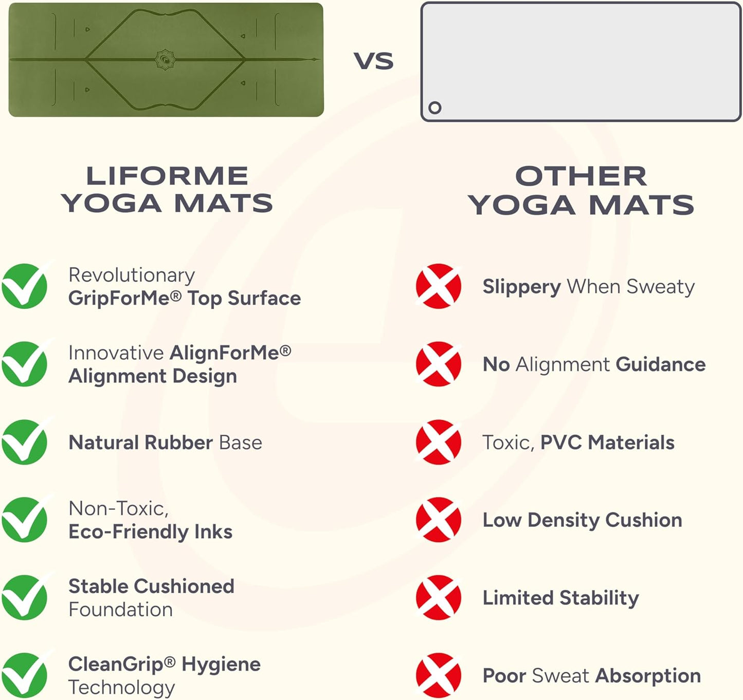 Original Yoga Mat – Free Yoga Bag Included - Patented Alignment System, Warrior-like Grip, Non-slip, Eco-friendly, sweat-resistant, long, wide, 4.2mm thick mat for comfort