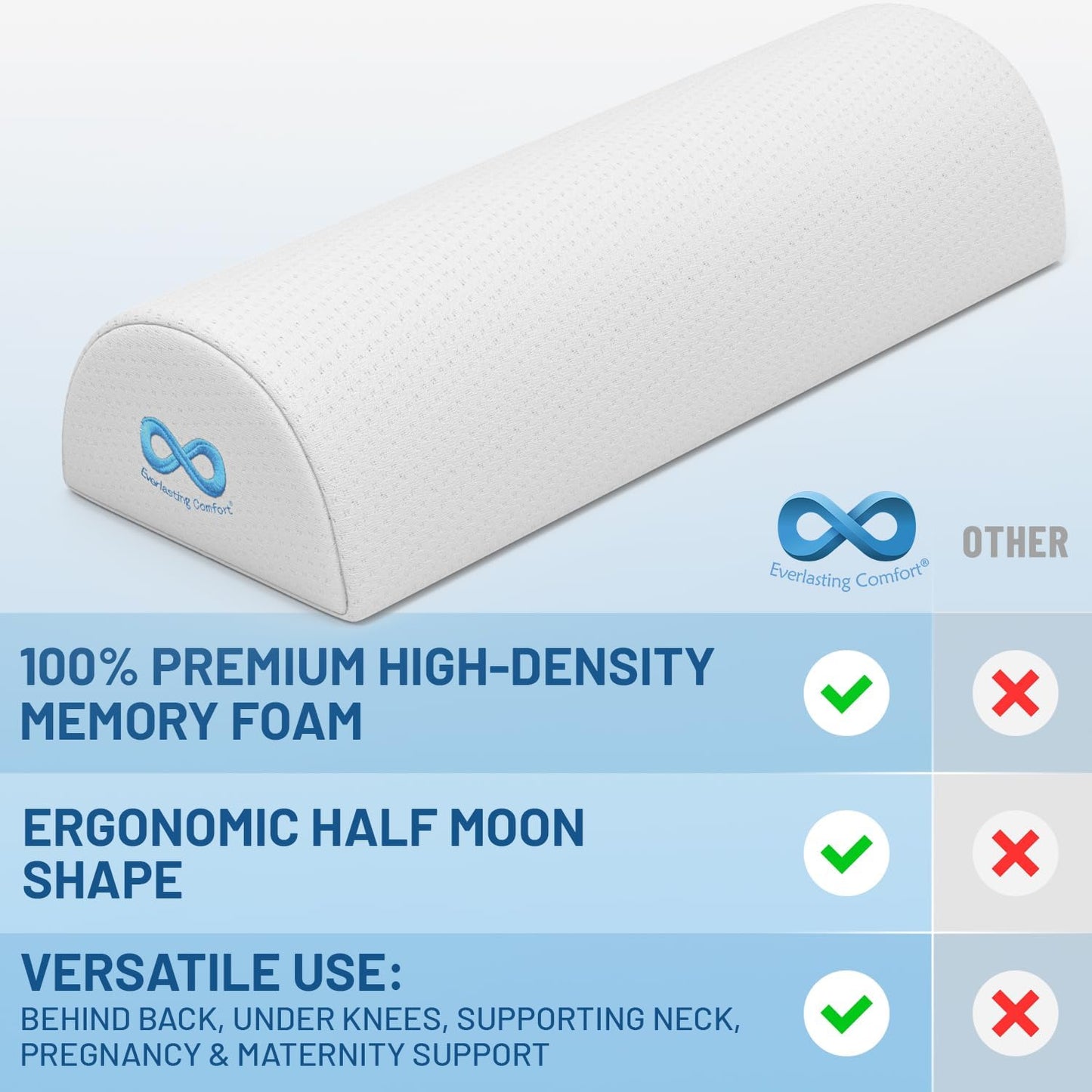 Under Knee Pillow for Back Sleeping - Memory Foam Half Moon Leg Bolster Pillow for Back Pain, Thoracic Support
