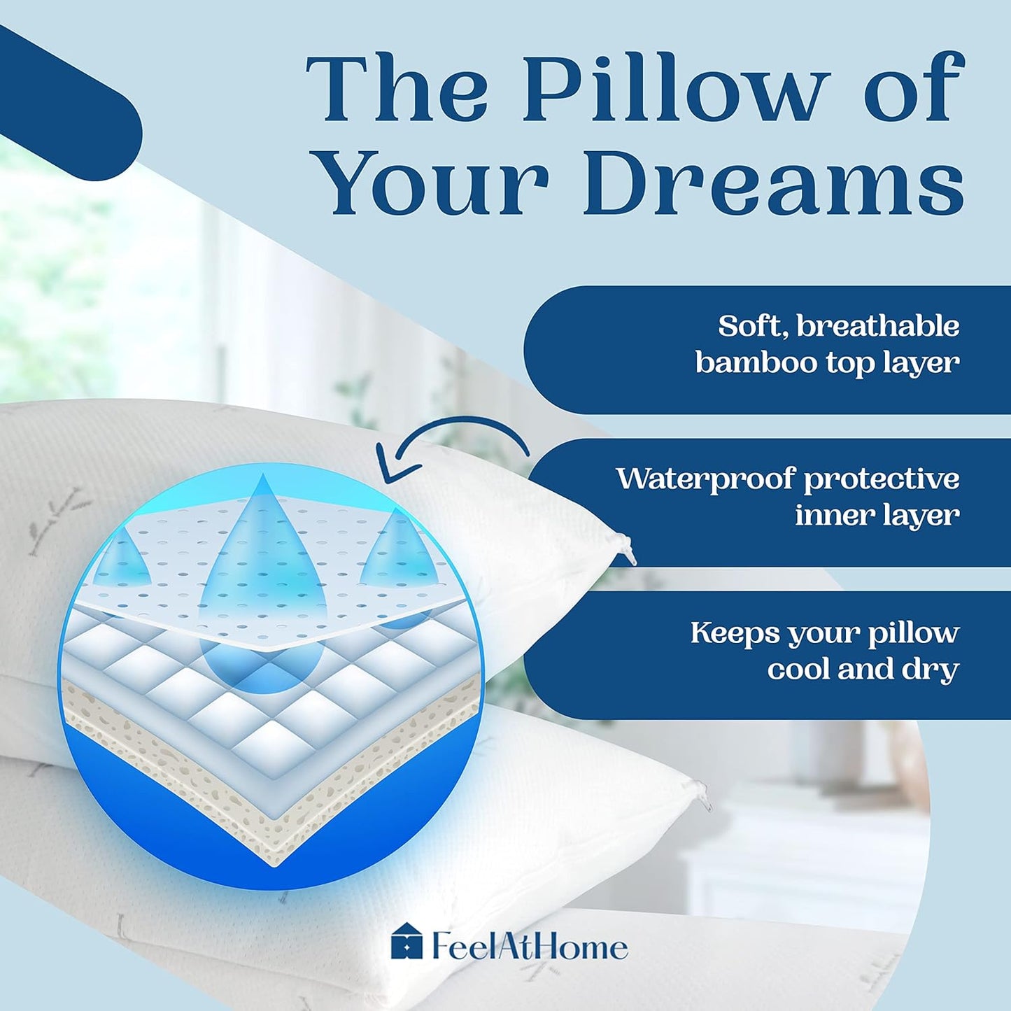 20x26inch Cooling Pillow Case, Waterproof Standard 2 Pack