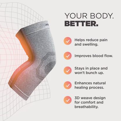Knee Sleeve – Knee Braces for Knee Pain, Joint Pain Relief, Swelling, Inflammation Relief, and Circulation, Knee Support for Women and Men