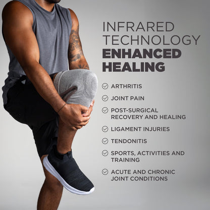 Knee Sleeve – Knee Braces for Knee Pain, Joint Pain Relief, Swelling, Inflammation Relief, and Circulation, Knee Support for Women and Men