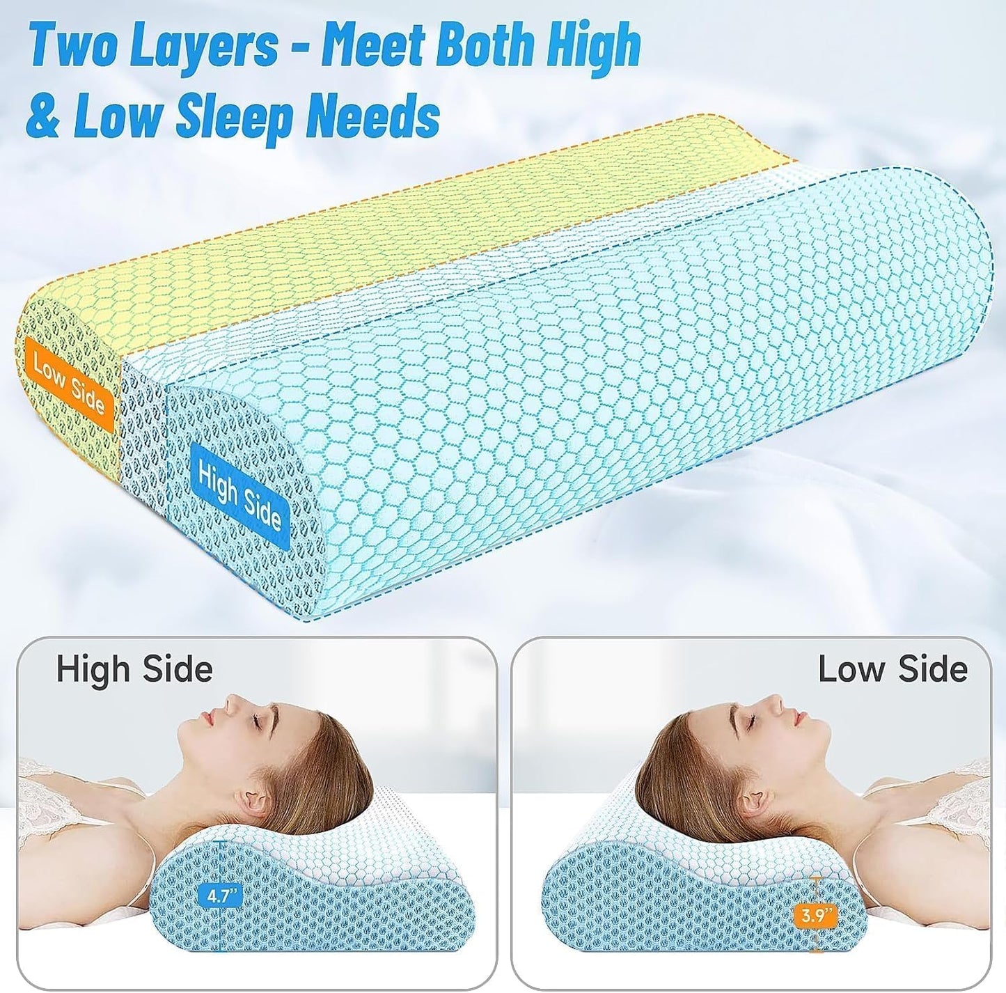 Neck Pillow for Sleeping, Ergonomic Cervical Bed Pillow, Blue Standard Size