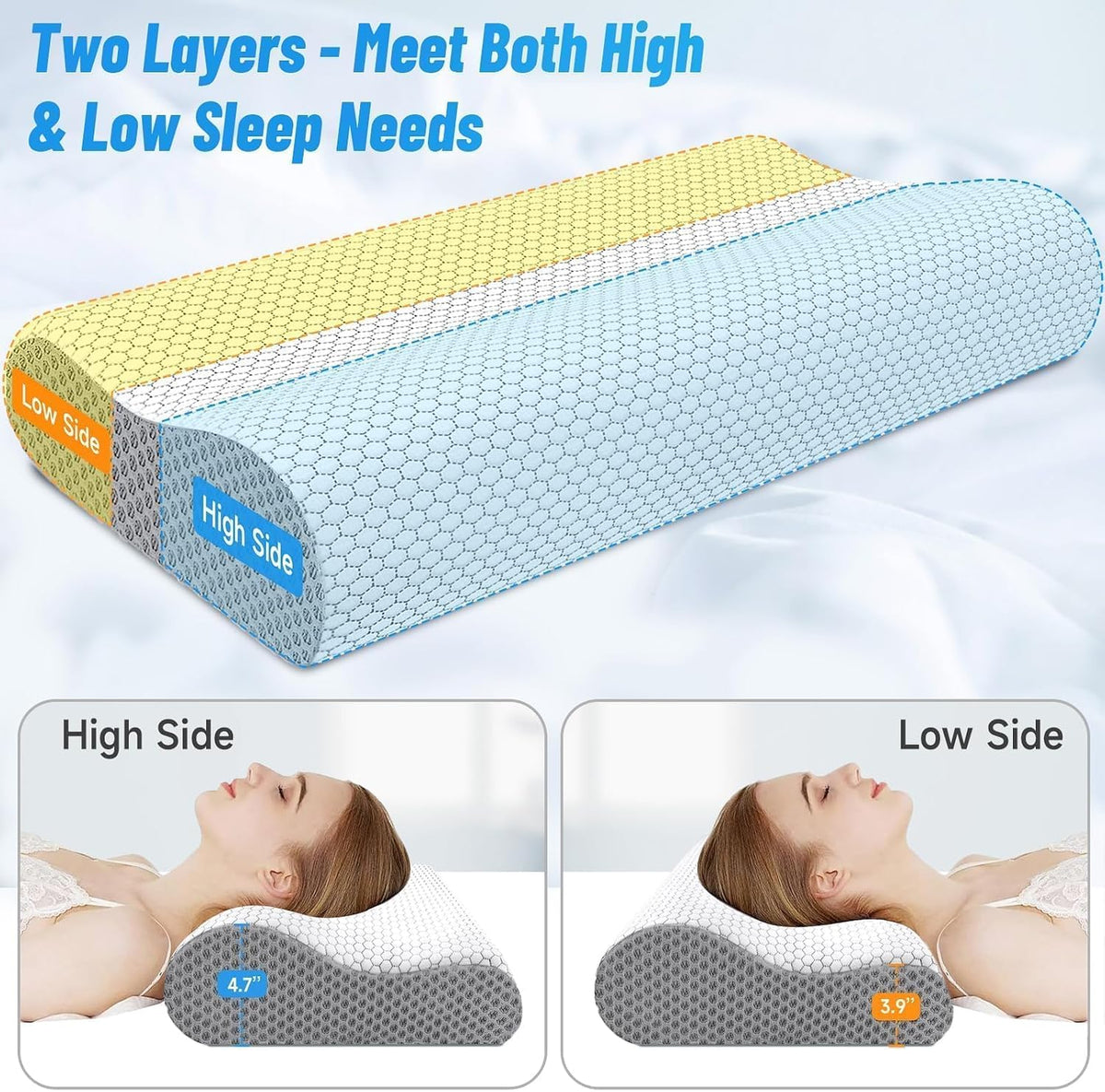 Neck Pillow for Sleeping, Ergonomic Cervical Bed Pillow, Blue Standard Size