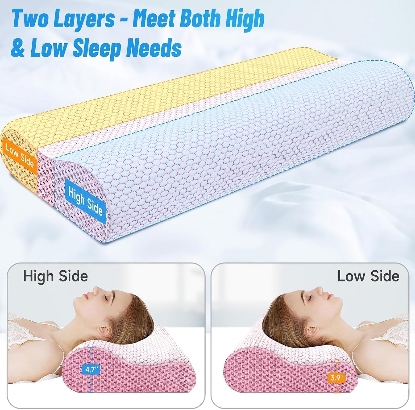 Neck Pillow for Sleeping, Ergonomic Cervical Bed Pillow, Blue Standard Size