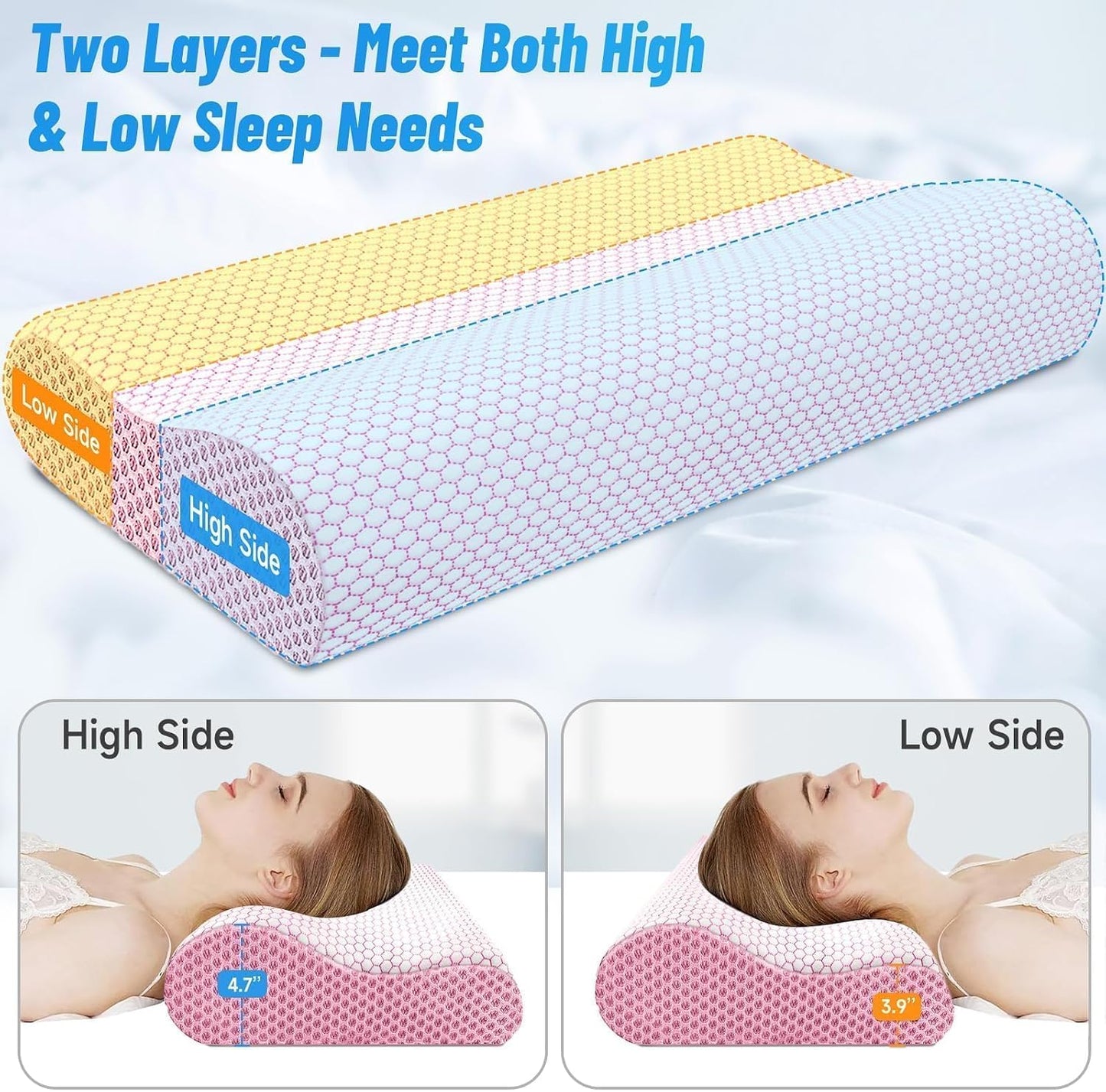 Neck Pillow for Sleeping, Ergonomic Cervical Bed Pillow, Blue Standard Size