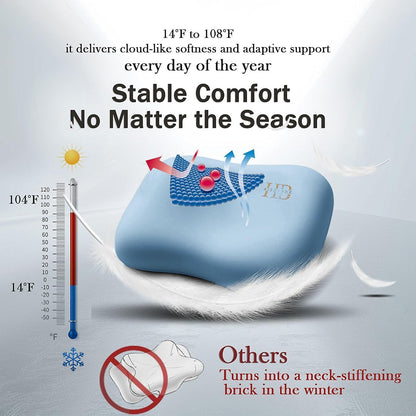 Cervical Neck Pillow - Side Sleeper Pillow for Neck Pain Relief, Soft Ergonomic Memory Foam Pillows Ice Silk Zipperless Pillowcase, Eco-Friendly and Durable Material (White)