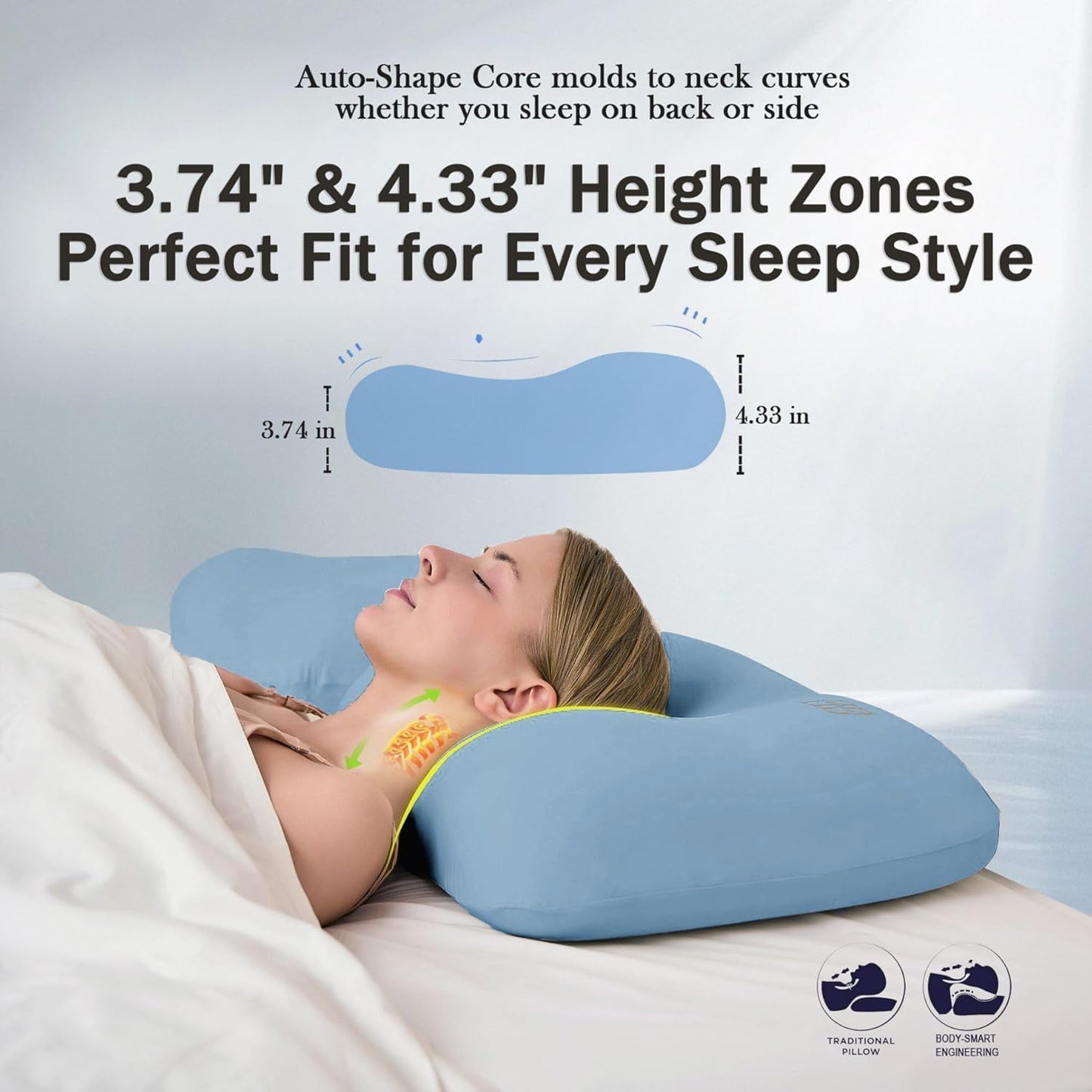 Cervical Neck Pillow - Side Sleeper Pillow for Neck Pain Relief, Soft Ergonomic Memory Foam Pillows Ice Silk Zipperless Pillowcase, Eco-Friendly and Durable Material (White)