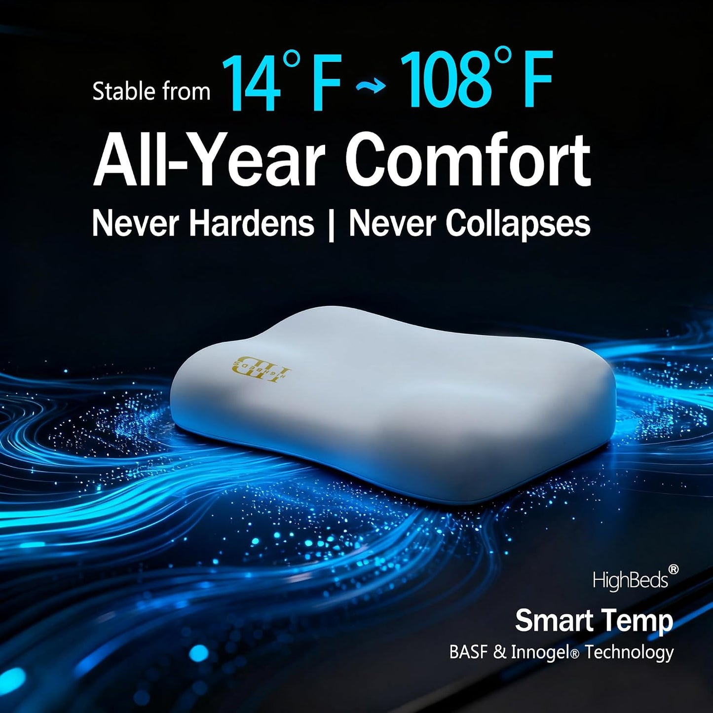 Cervical Neck Pillow - Side Sleeper Pillow for Neck Pain Relief, Soft Ergonomic Memory Foam Pillows Ice Silk Zipperless Pillowcase, Eco-Friendly and Durable Material (White)
