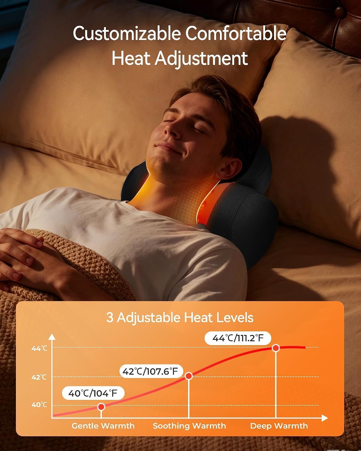 Heated Neck Traction Device with Red Light and Dynamic Massage