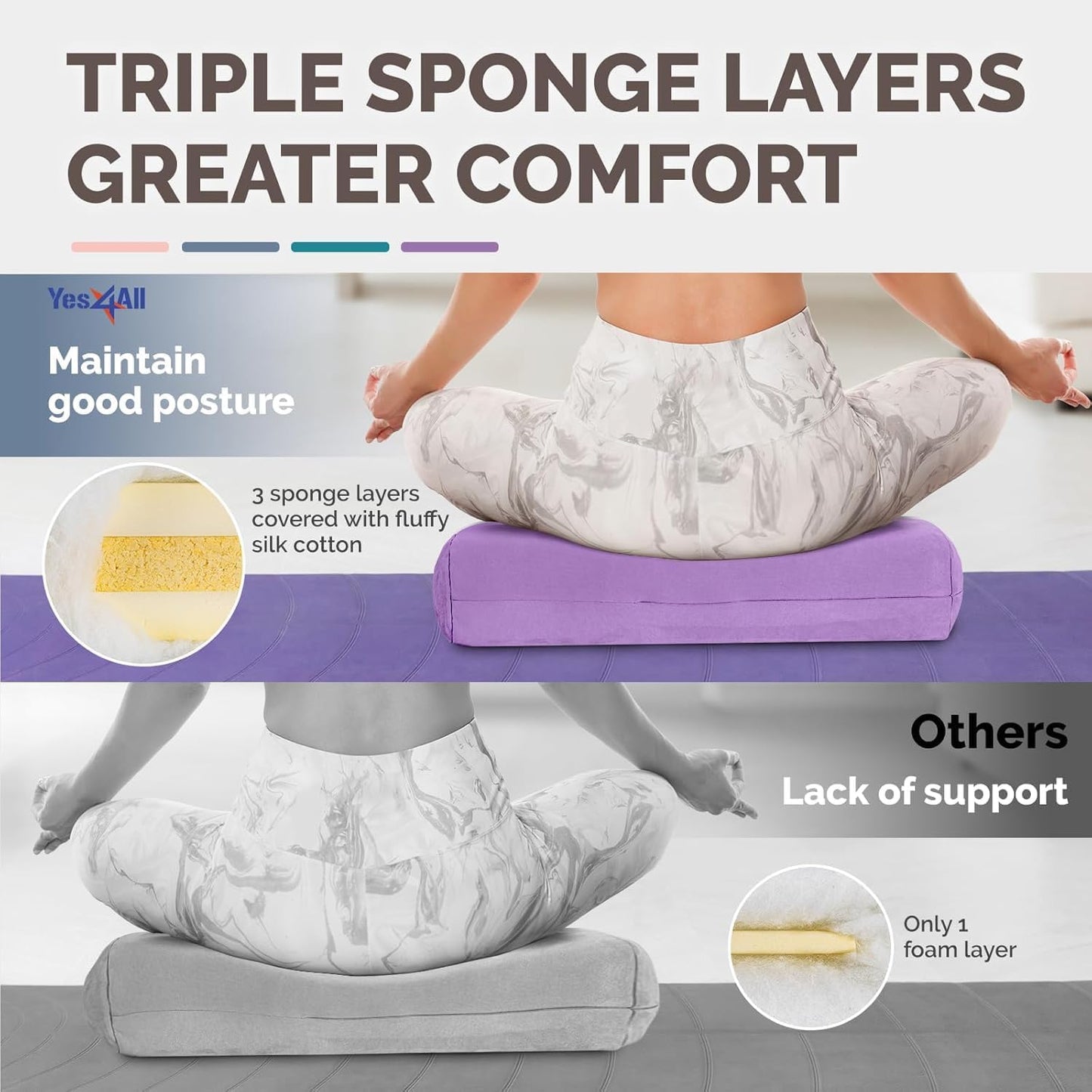 Triple-Layer Sponge Yoga Bolster Pillow for Restorative Yoga & Meditation - Versatile Yoga Support Pillow, Balance & Poses Modification
