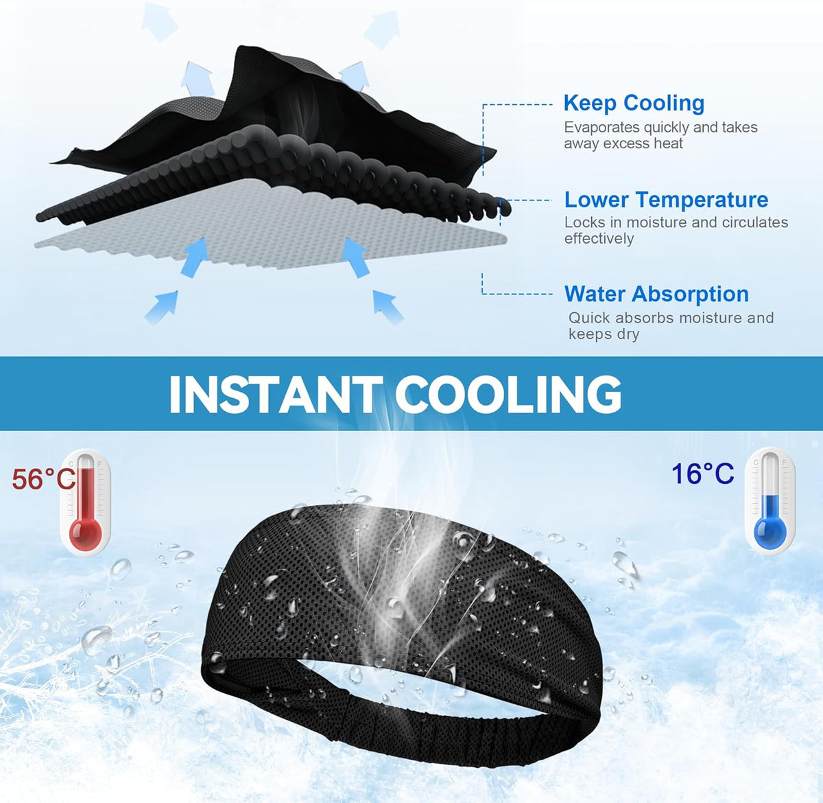 Cooling Headbands for Women, Instant Cooling Moisture Wicking Non-Slip Sweatbands for Women Running Fitness Yoga