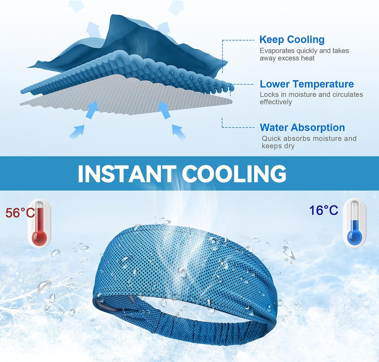 Cooling Headbands for Women, Instant Cooling Moisture Wicking Non-Slip Sweatbands for Women Running Fitness Yoga