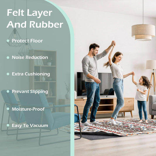 Non-Slip Rug Pads,3x5ft Waterproof Rug Pad,Carpet Pad for Hardwood,Tile,All Floors – Floor Protection,Cushioning, Anti-Slip Grip