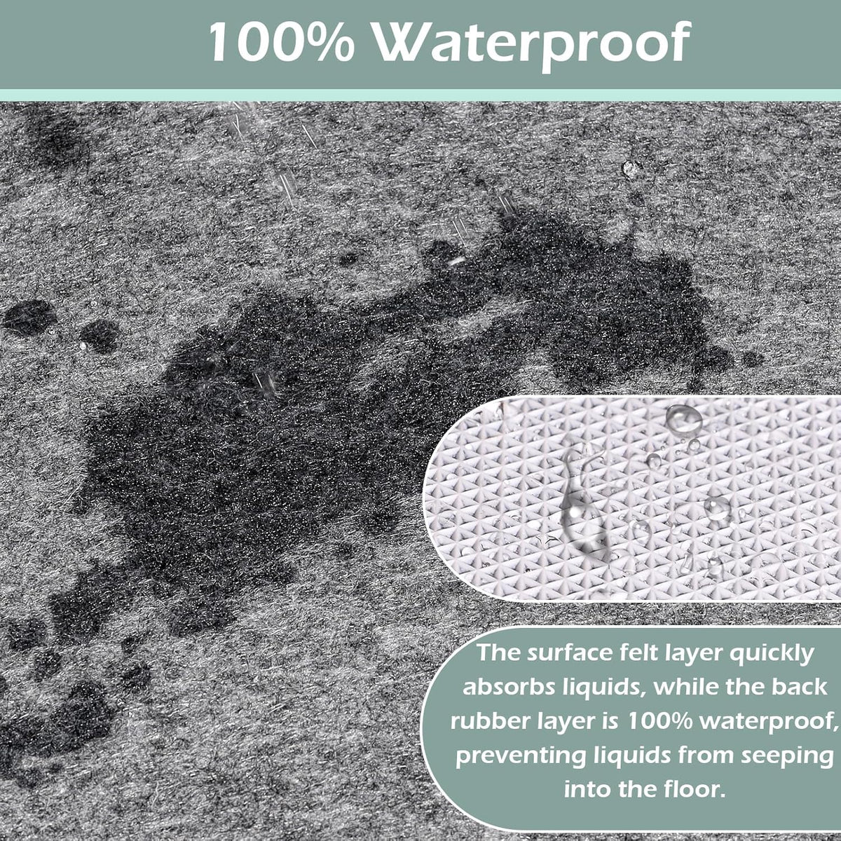 Non-Slip Rug Pads,3x5ft Waterproof Rug Pad,Carpet Pad for Hardwood,Tile,All Floors – Floor Protection,Cushioning, Anti-Slip Grip