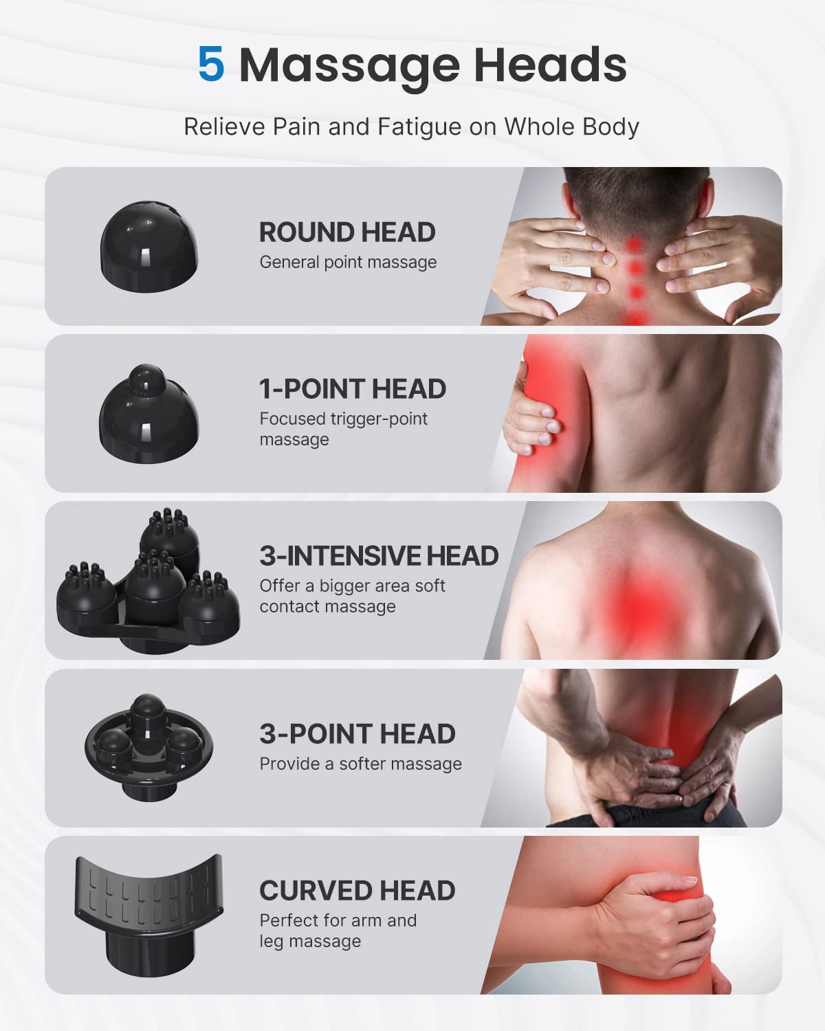 Rechargeable Handheld Back Massager with 5 Adjustable Speeds & Modes, Gifts for Men/Women, Cordless Electric Neck Massage Tool for Muscle Relief, Tailored Intensity for Shoulder, Leg, Calf