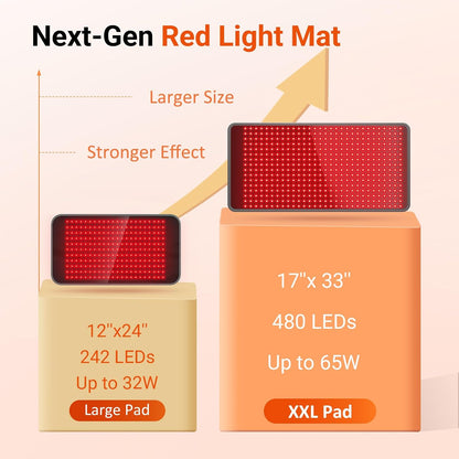 Red Light Therapy Mat for Body, 33'' x 17'', 660nm & 850nm