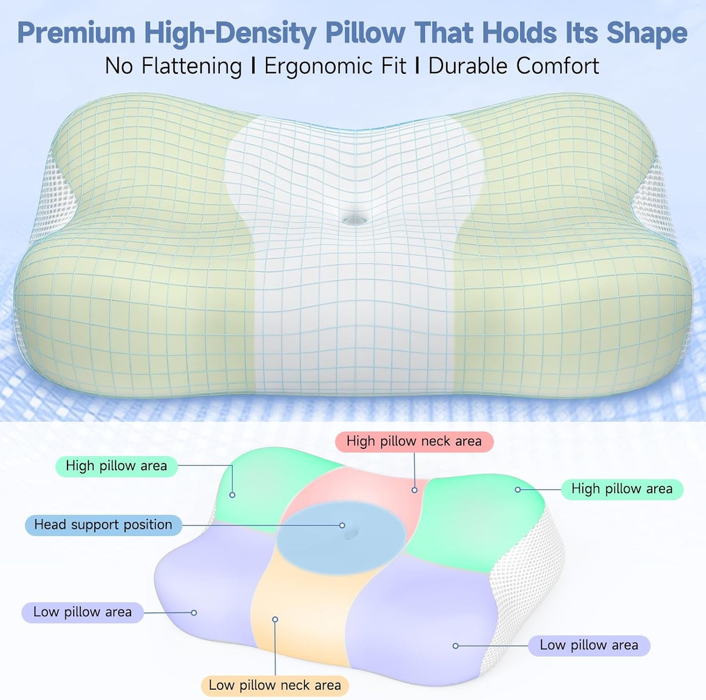 Cervical Neck Pillow Memory Foam Ergonomic Single-Sided High-Low (Green)