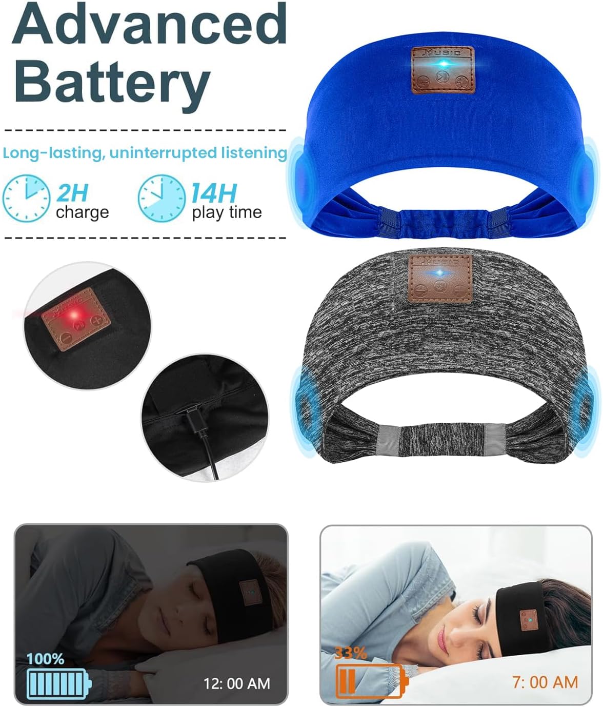 2-Pack Sleeping Headphones, Headband Headphones with Thin Speakers
